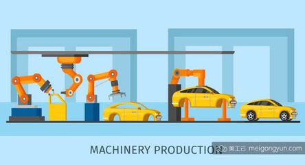 具有机械臂和机械手的工业自动化机械制造插图矢量设计素材模板Vector illustration :